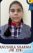 अनुष्का शर्मा