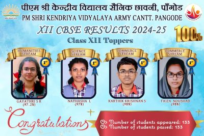 कक्षा 12 के टॉपर