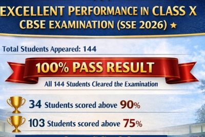 CBSE CLASS X TOPPERS 2025 26 – PERFORMANCE