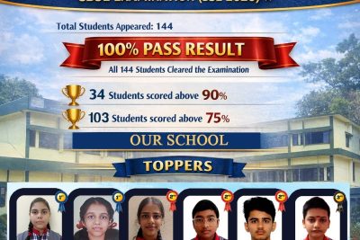 CBSE CLASS X TOPPERS 2025 26
