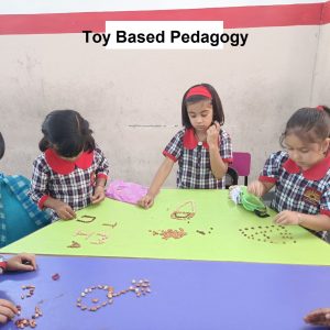 TOY BASED PEDAGOGY