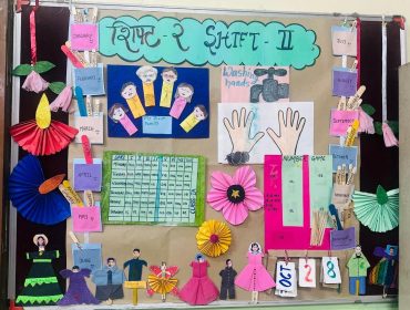 डिस्प्ले बोर्ड प्राथमिक अनुभाग