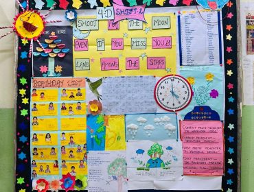 डिस्प्ले बोर्ड प्राथमिक अनुभाग