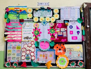 डिस्प्ले बोर्ड प्राथमिक अनुभाग