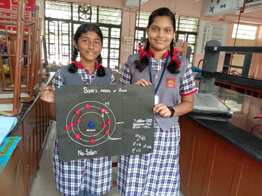 science activity -bohrs model