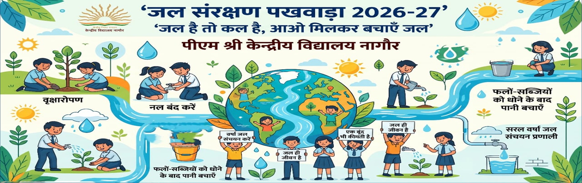 World Water Conservation Day