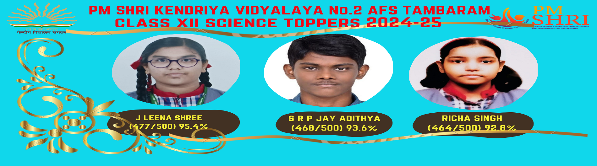 SCIENCE TOPPERS 2024_25