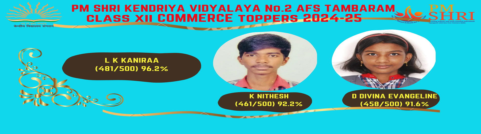 COMMERCE TOPPERS 2024_25