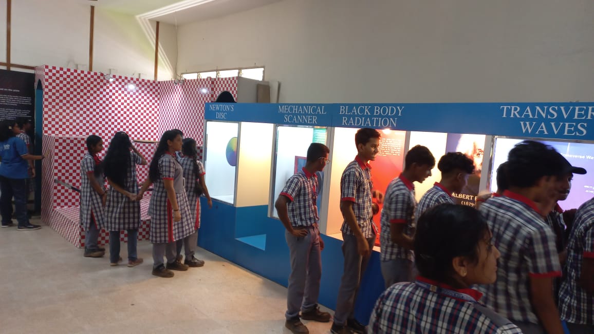 क्षेत्र की यात्रा