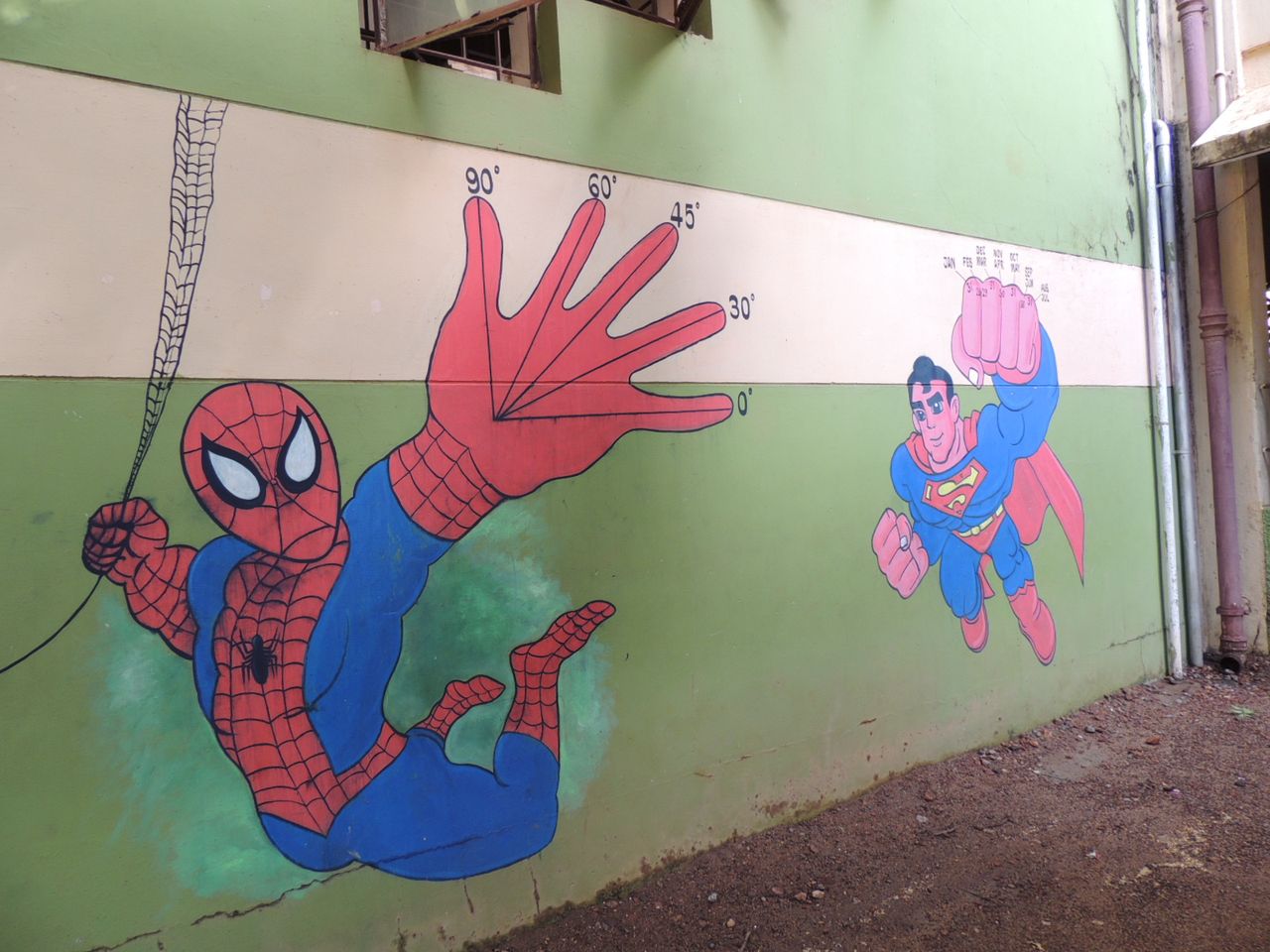 Building as Learning Aid