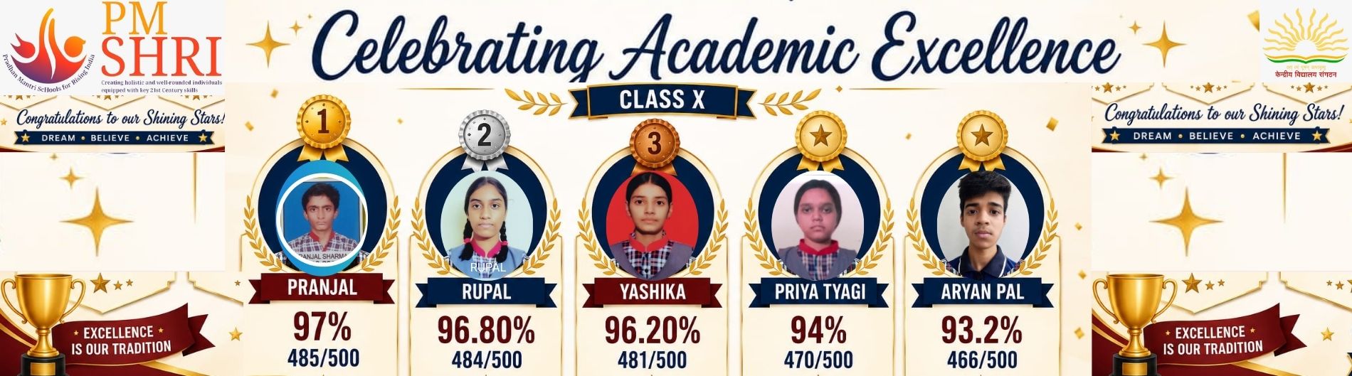 class x toppers