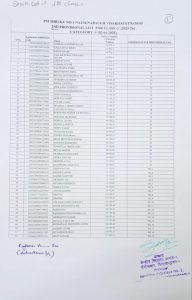 2ND PROVISIONAL LIST(CLASS-1)
