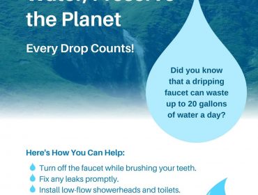 WATER DROPS