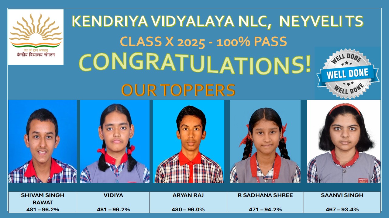 Class X Toppers 2024-2025