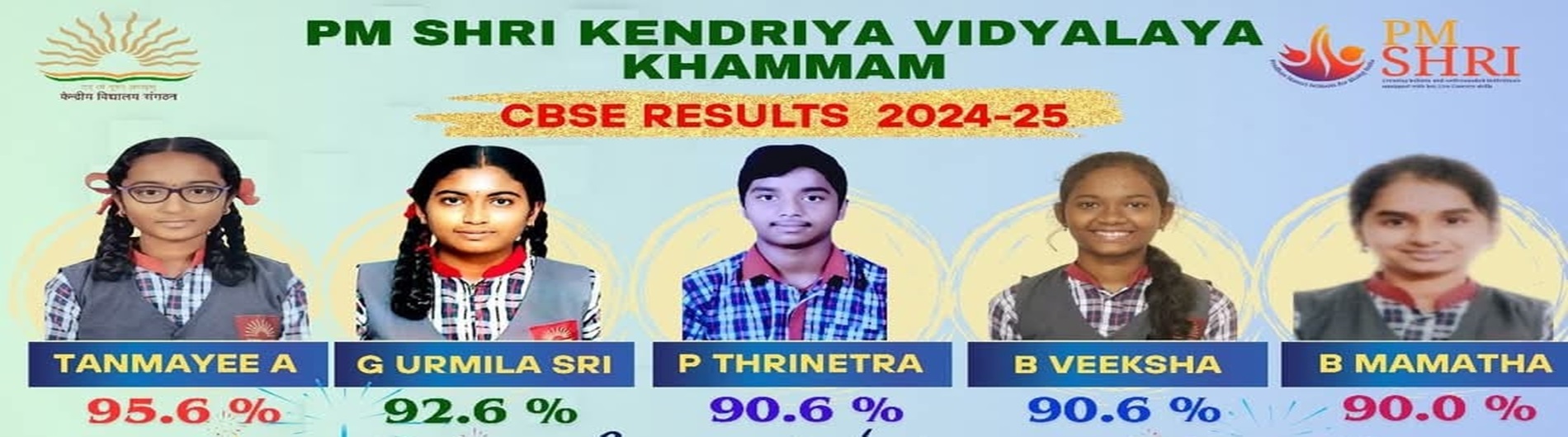 CBSE CLASS X Results 2024-25