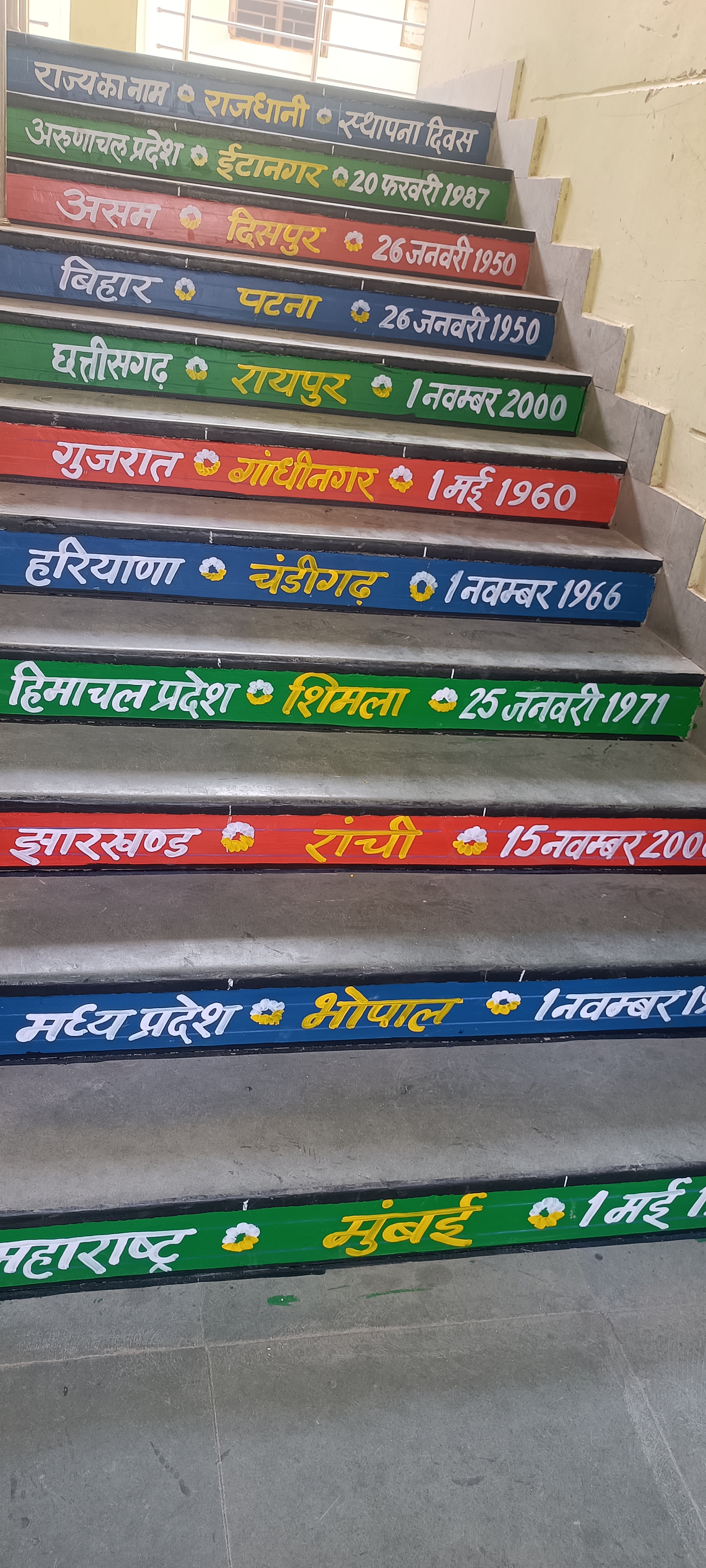 भवन एवं बाला पहल