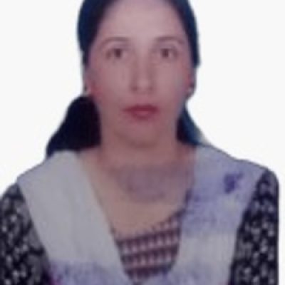 ARCHANA SINGH DANGI-300×400