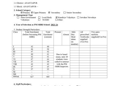 PM SHRI Field Inspection Report – Annexure II (1)_page-0001