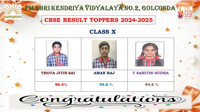 CLASS X TOPPERS