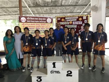 Sports Meet 2024