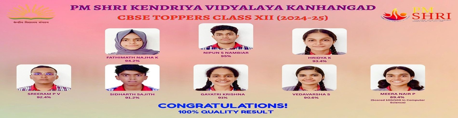 XII RESULT PPT