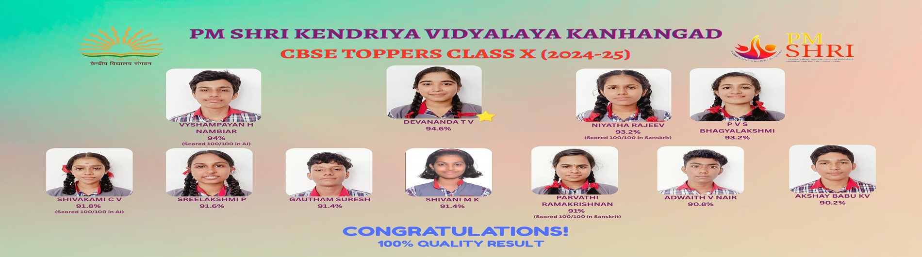 x result 2025