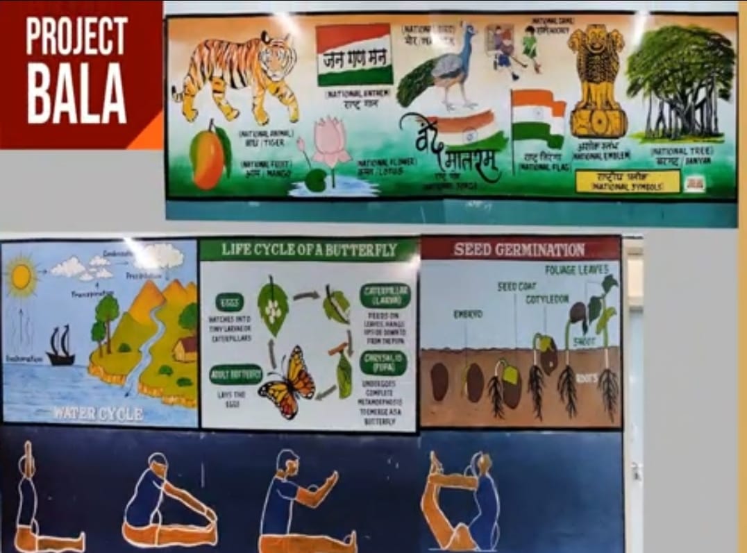 भवन एवं बाला पहल