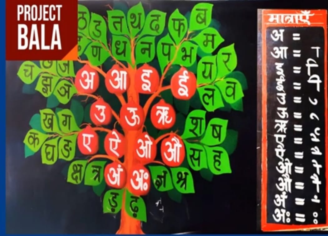 भवन एवं बाला पहल