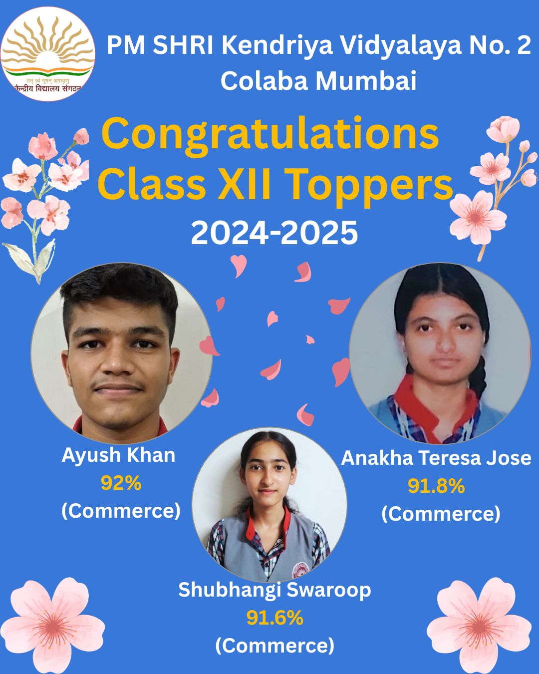Class XII toppers