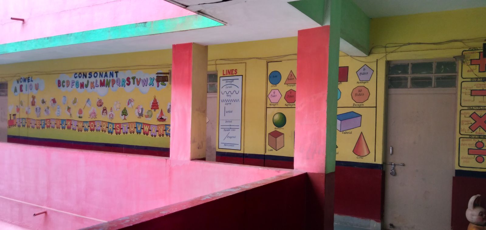 गणित की मूल आकृतियाँ