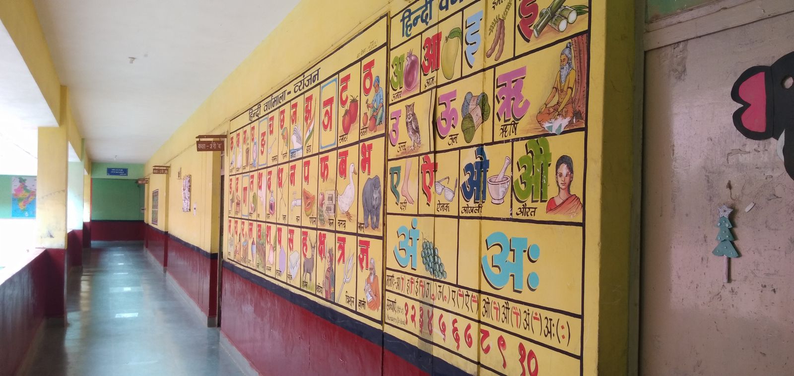 हिंदी वर्णमाला