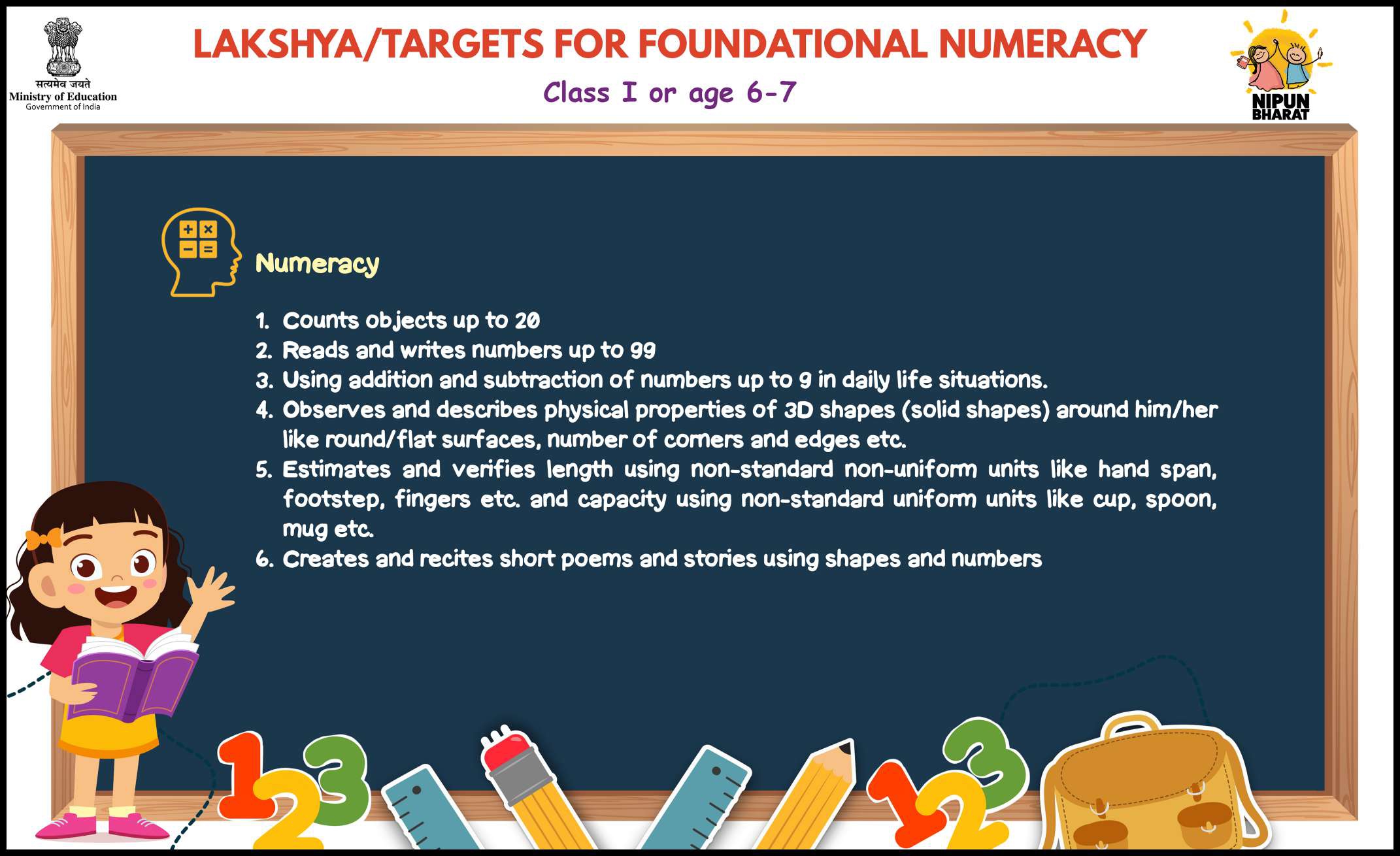 NIPUN Bharat Lakshyas