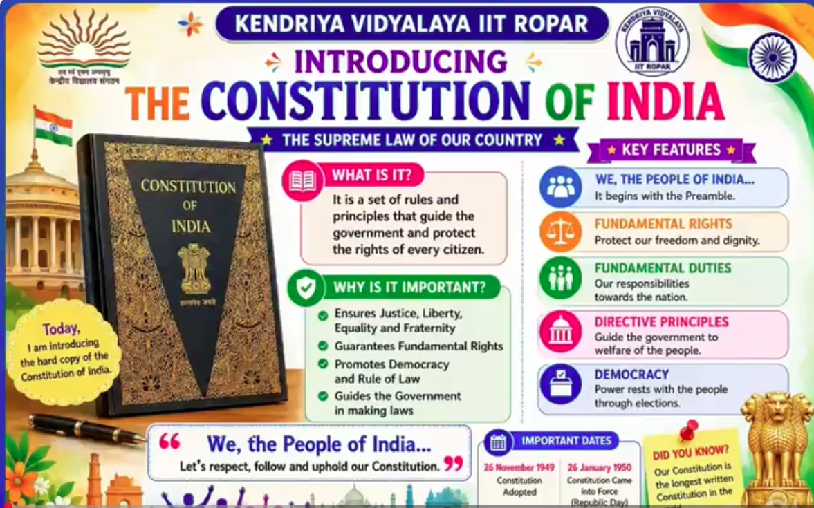 constitution of India Intro