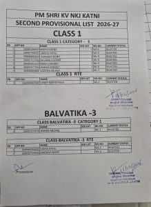 SECOND PROVISIONAL LIST
