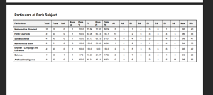 RESULT