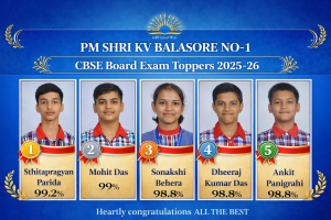 CBSE Board Class-X Toppers 2025-26