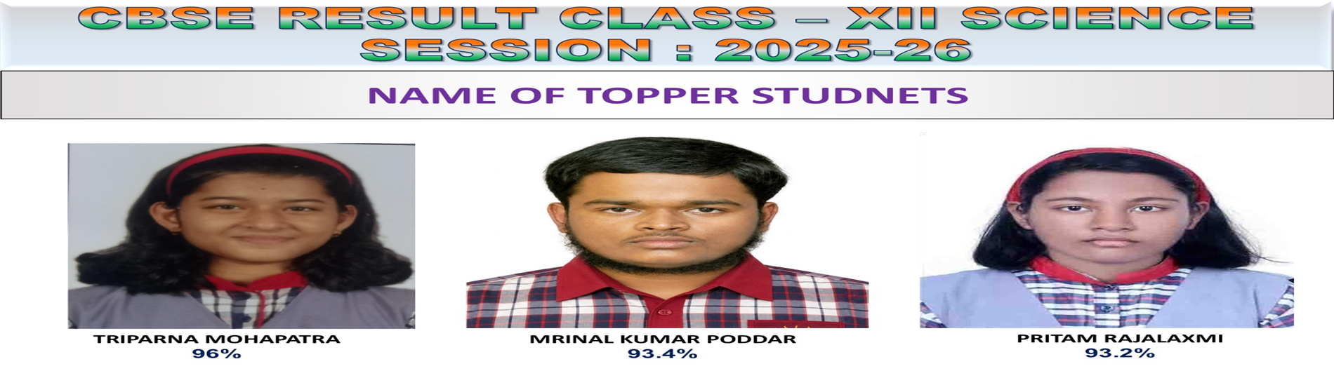 xii science slider toppers