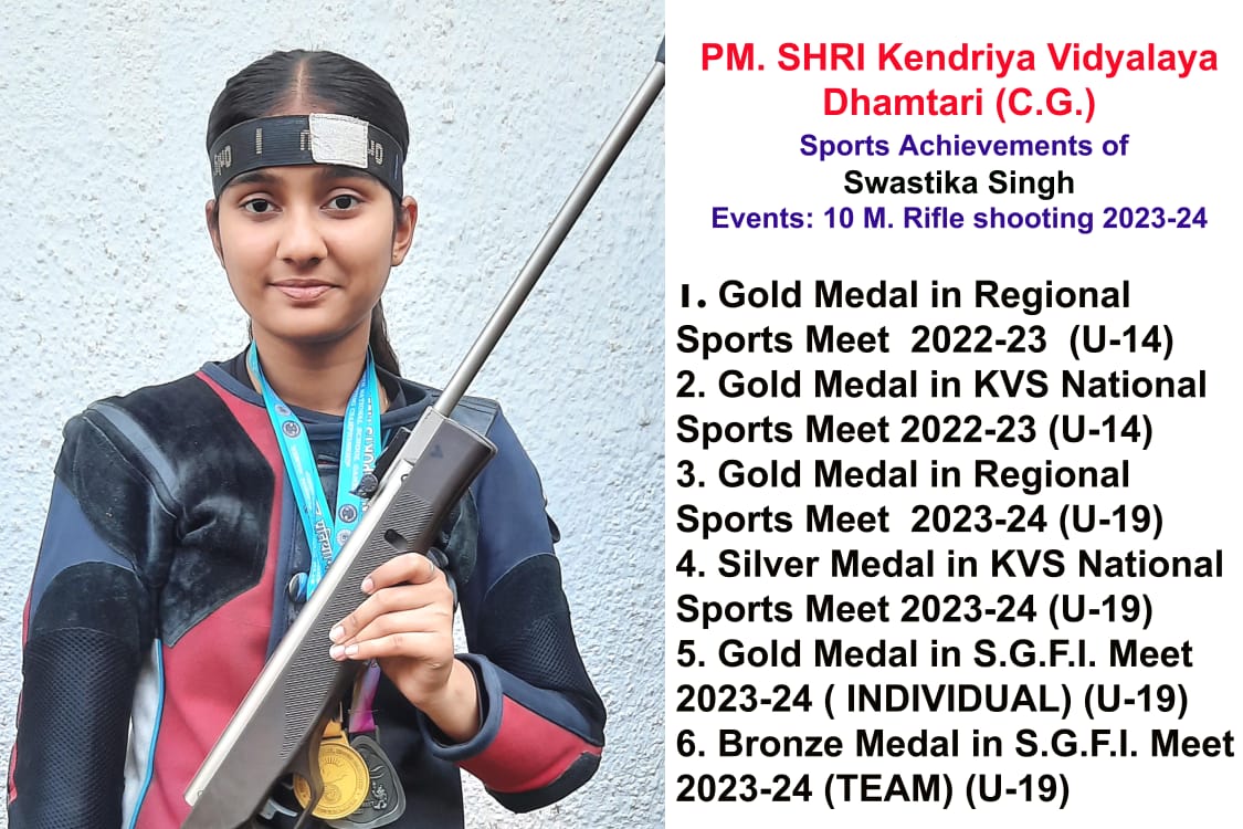 Swastika Singh Achievement