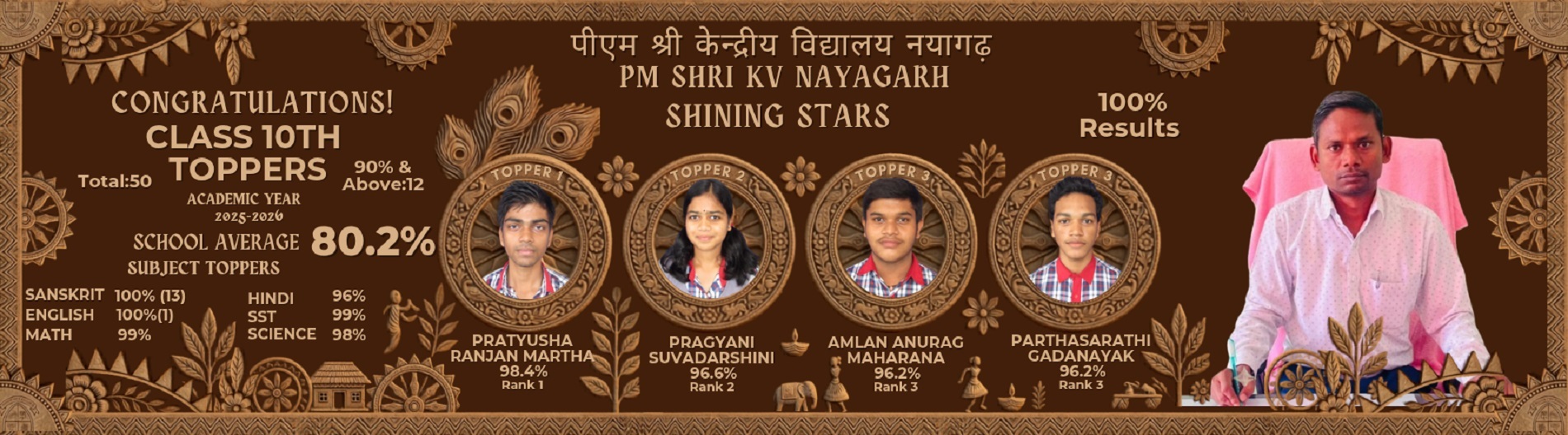 CBSE RESULT 2025-26