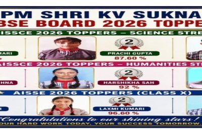 CBSE TOPPERS 2025-26