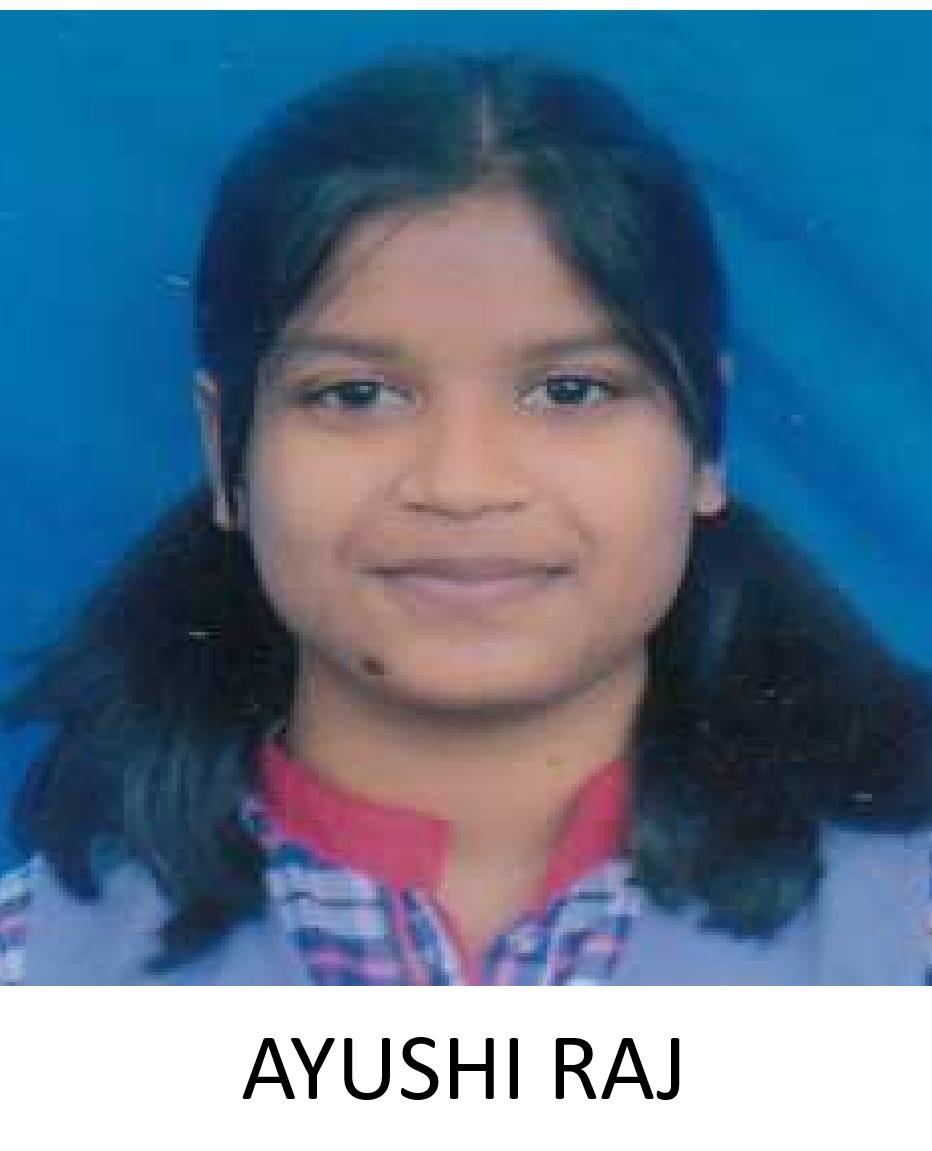 Arushi Raj