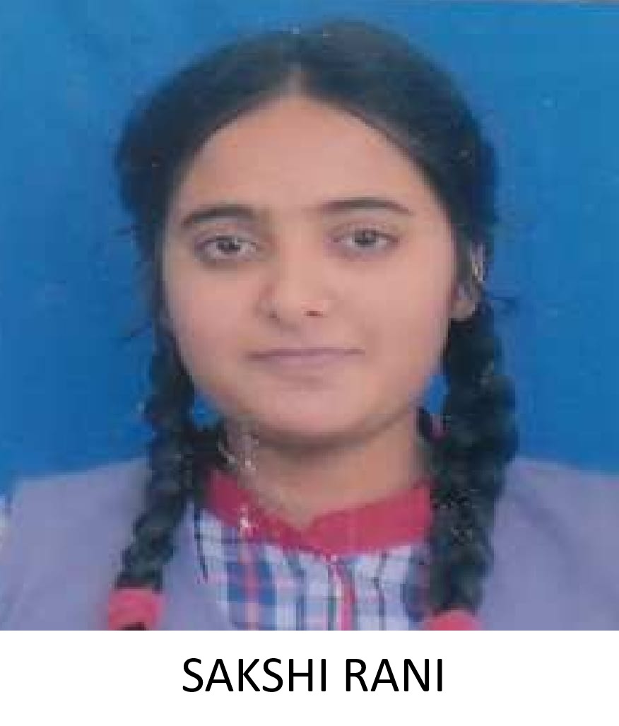 Sakshi Rani