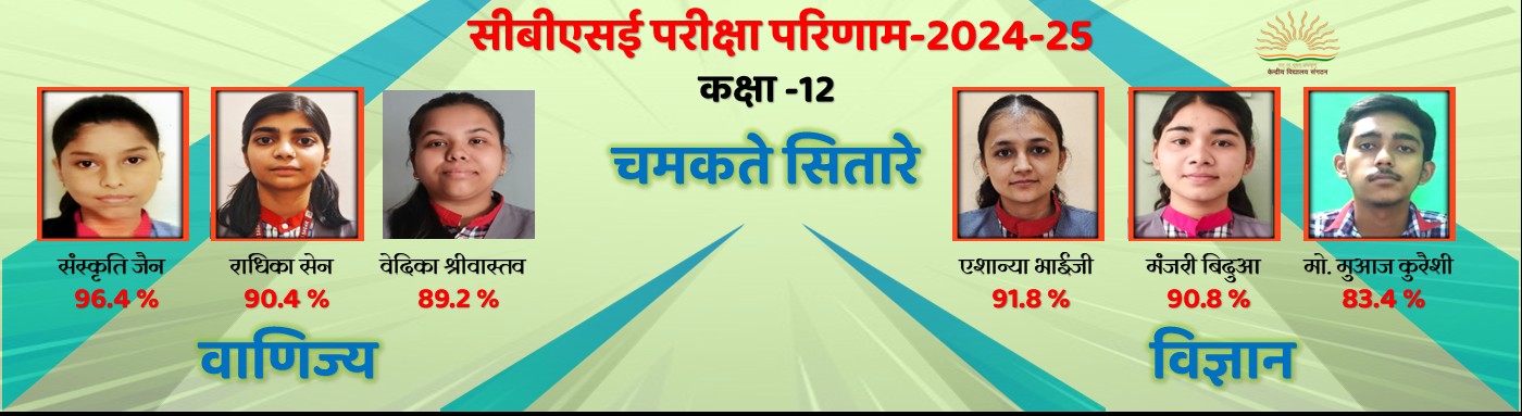 सीबीएसई परीक्षा परिणाम-2024-25 कक्षा -10