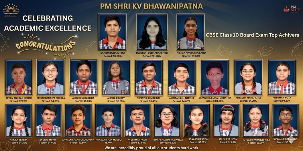 Vidyalaya Toppers(Class-X)