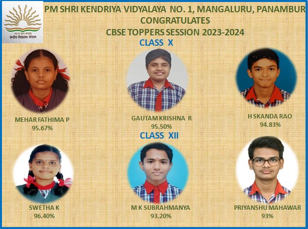 class x and class xii toppers