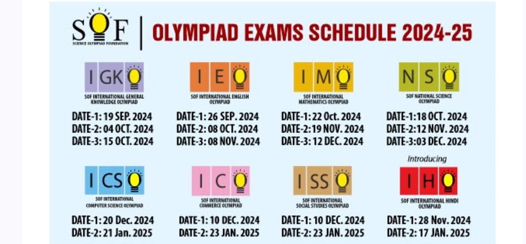 ओलम्पियाड