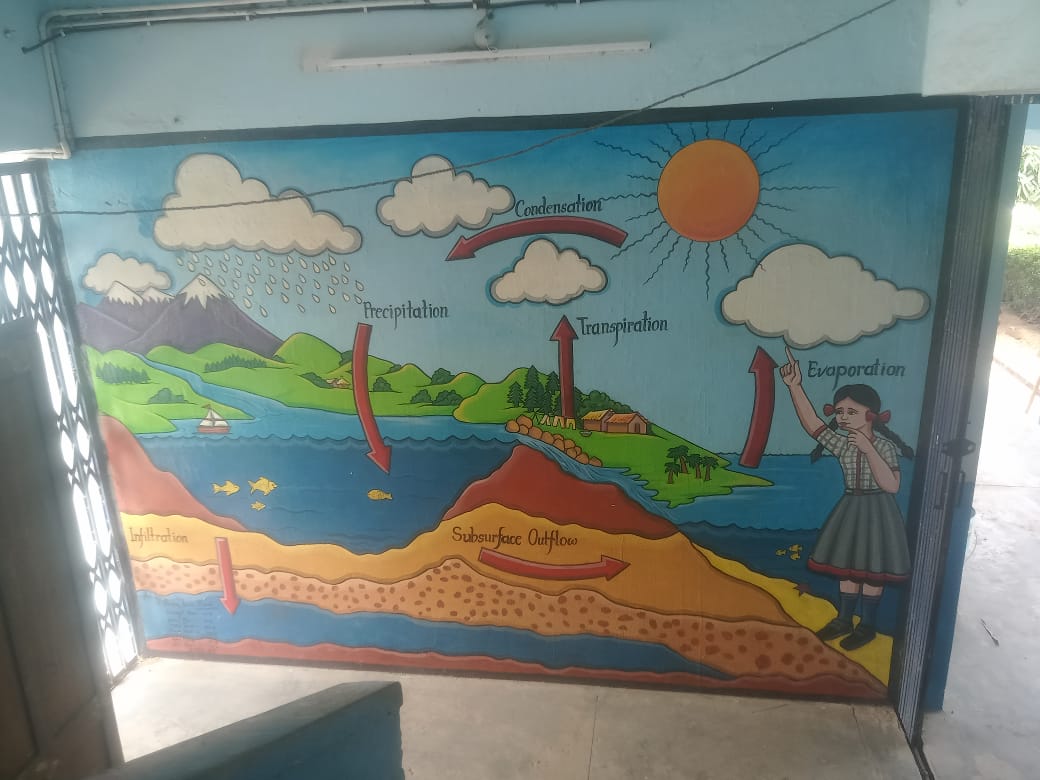 बाला पहल