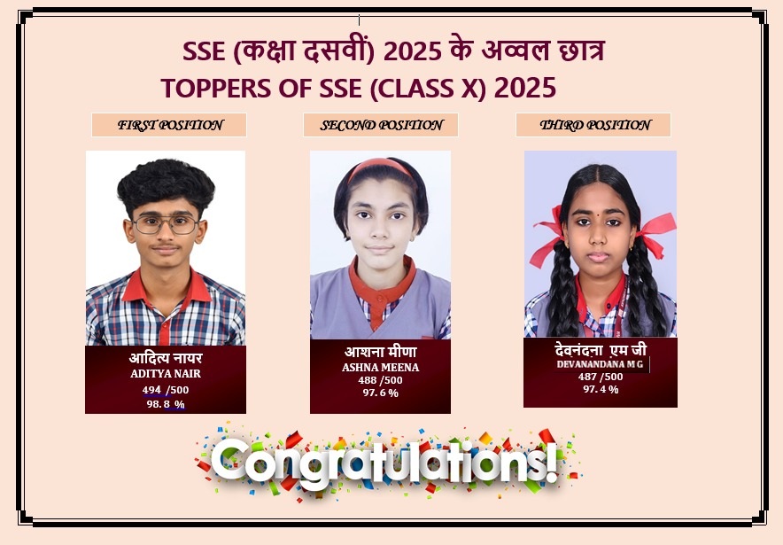 Class 10 Toppers