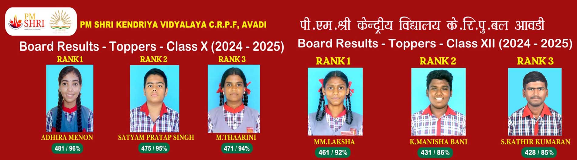 FINALTOPPERS copy