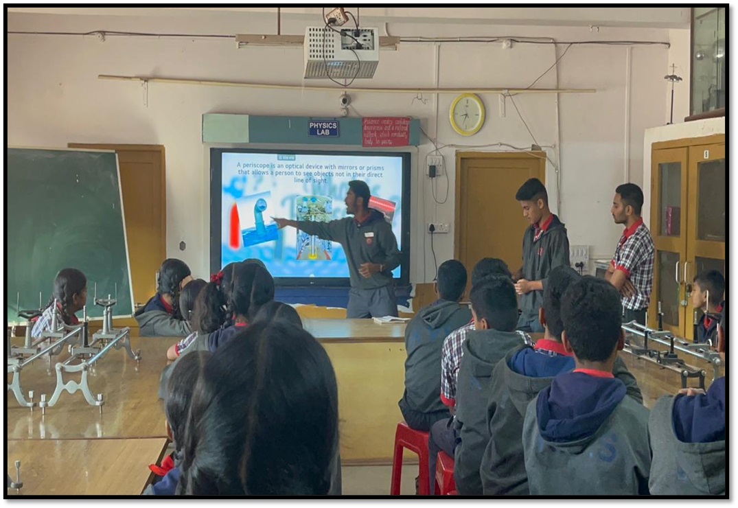 Purchase of Interactive Panels